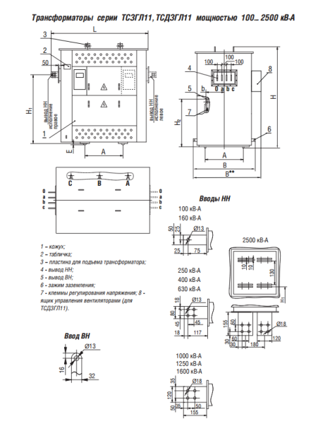 ТСЗГЛ11 400/6/0,4 Д/Ун-11 У3 трансформатор