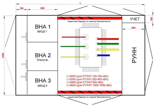 КТПНП 160/10/0,4-К/В(К)-У1