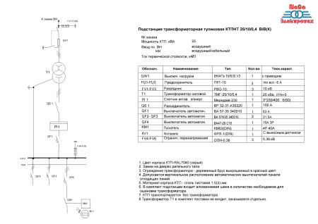КТПМ 25/10/0,4-В/В(К)-У1