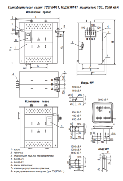 ТСЗГЛФ11 250/6/0,4 У/Ун-0 У3 трансформатор