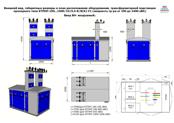 КТПНП 1000/10/0,4-В/В(К)-У1