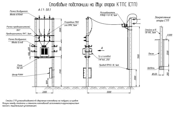 КТПС 160/6/0,4-В/В(К)-У1