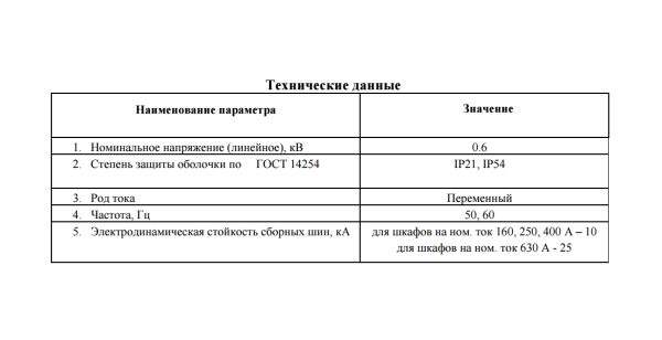 ПР11М-Х119 пункт распределительный