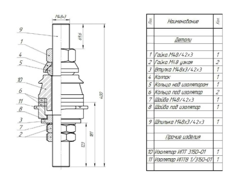 Ввод НН 1600 кВА