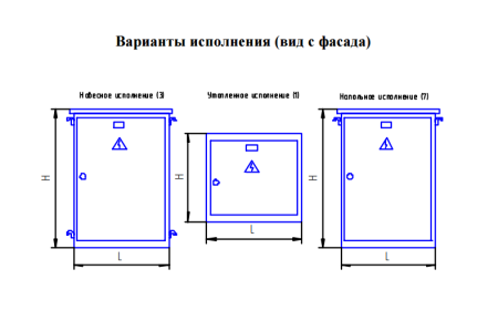 ПР11М-Х054 пункт распределительный