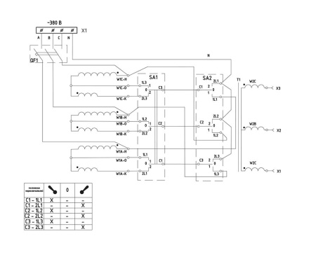 СПБ-100 "АВРОРА"