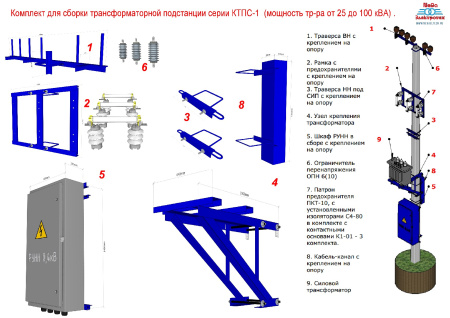 КТПС 63/10/0,4-В/В(К)-У1