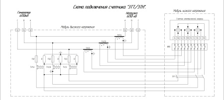 ПКУ-10-У1 (3ТТ-3ТН)
