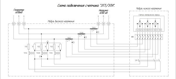 ПКУ-6-У1 (3ТТ-3ТН)