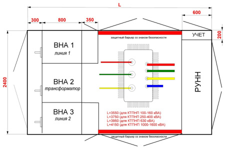 КТПНП 1000/10/0,4-В/В(К)-У1