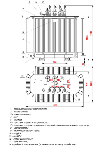 Трансформатор ТМГ21 1600/10/0,4 У/Ун-0 У1