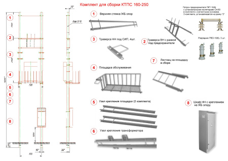 КТПС 160/6/0,4-В/В(К)-У1
